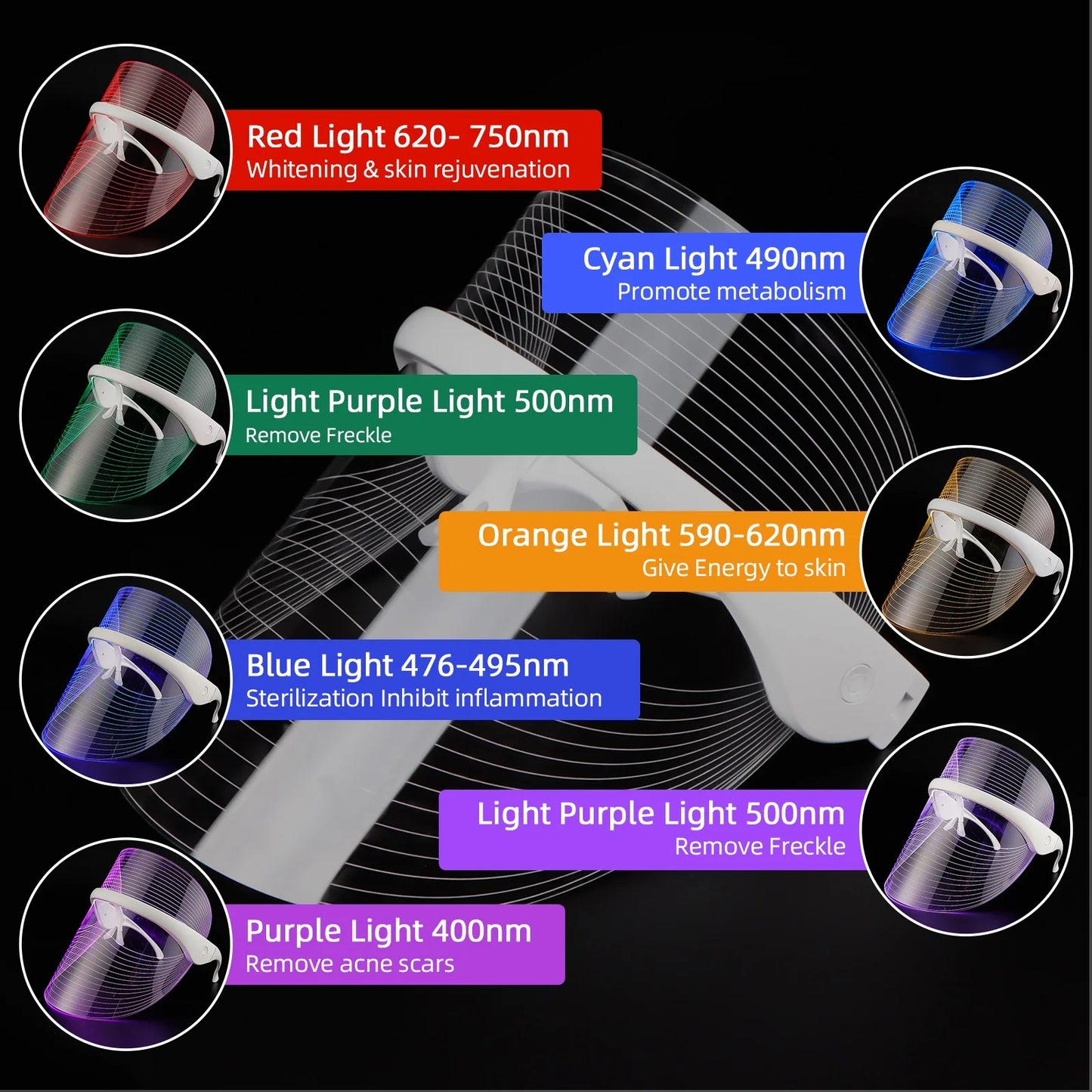 LumiThera™ 7-Color LED Light Therapy Mask