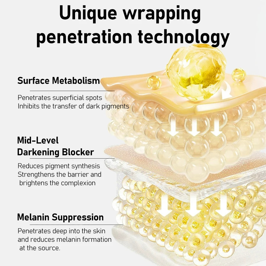 ClearLab™ Triple Action Serum Set