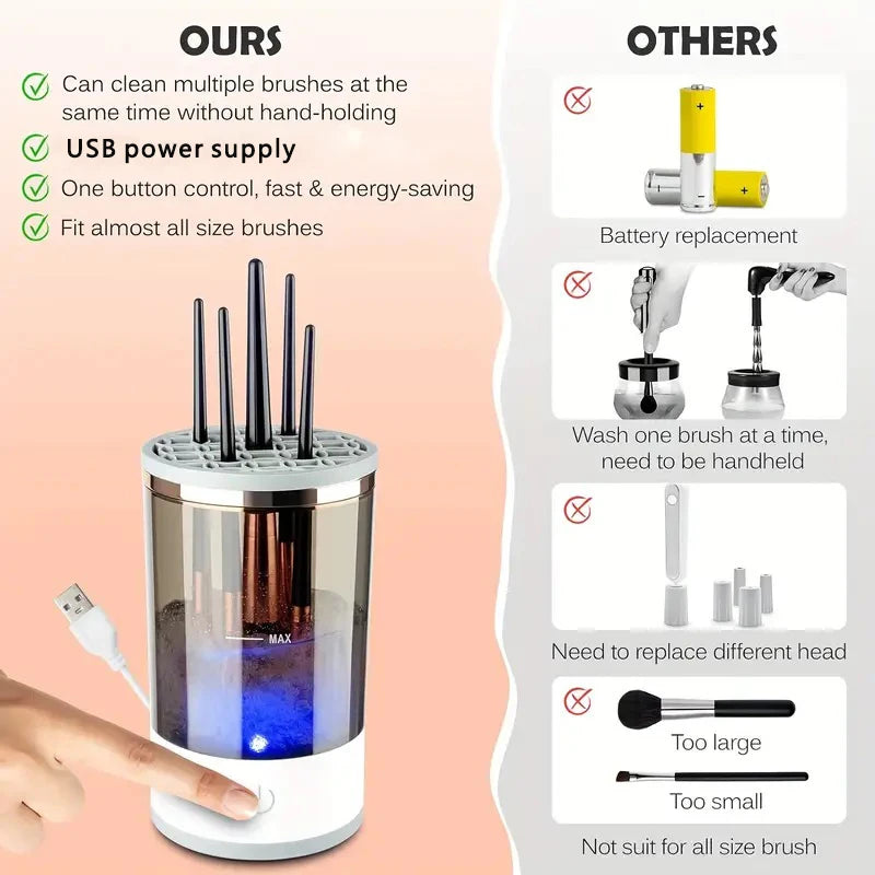 SpinFresh™ Electric Makeup Brush Cleaner