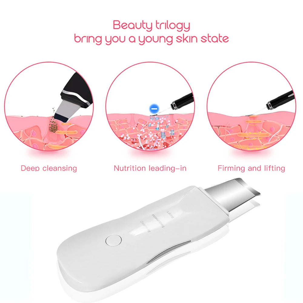GlowLift™ Ultrasonic Skin Scrubber